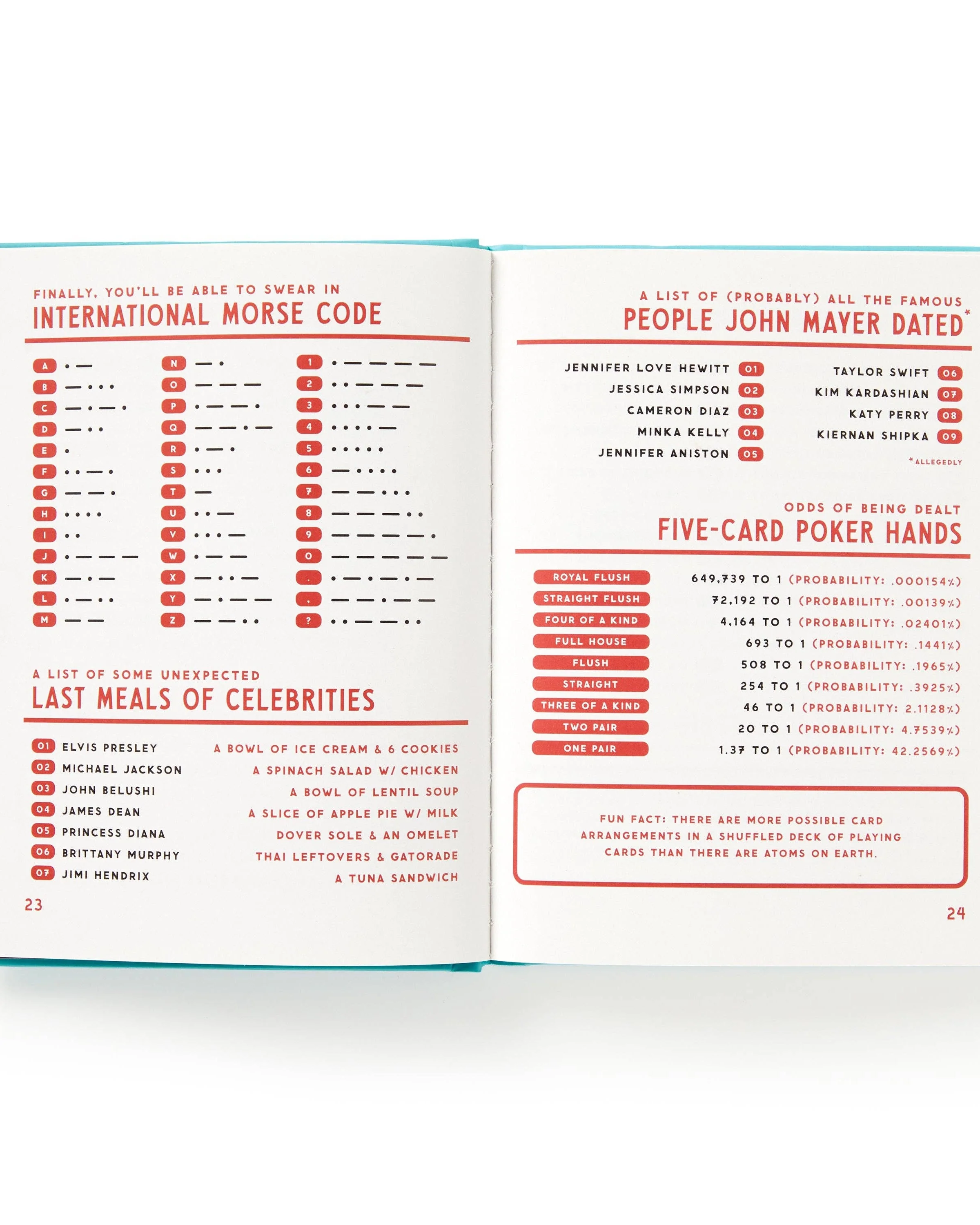 A Useful Guide to Useless Facts - Image 3