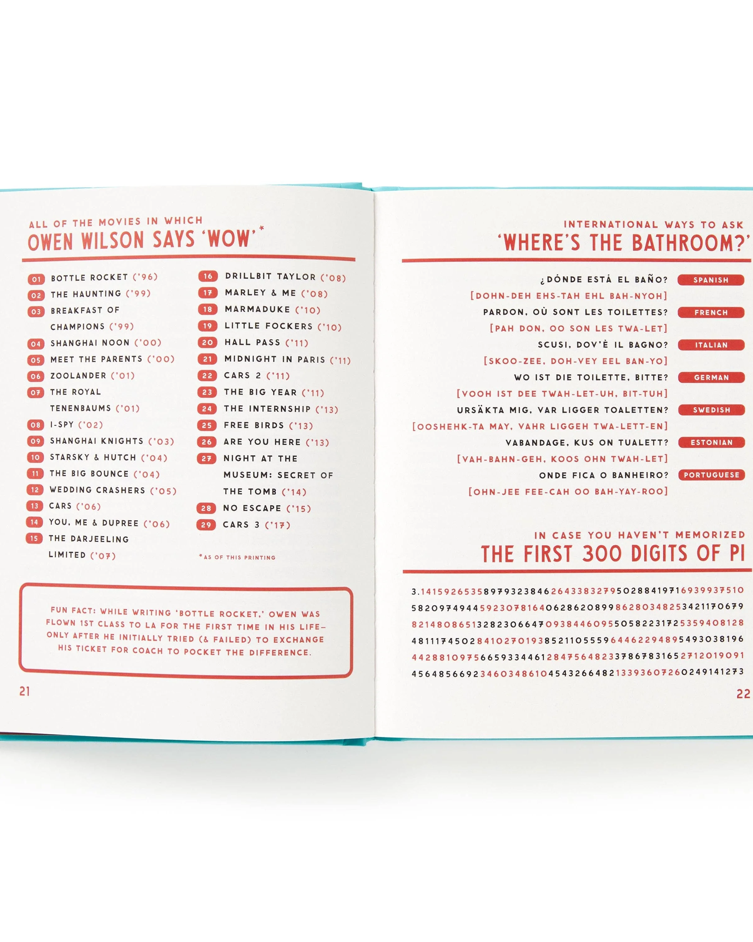 A Useful Guide to Useless Facts - Image 4